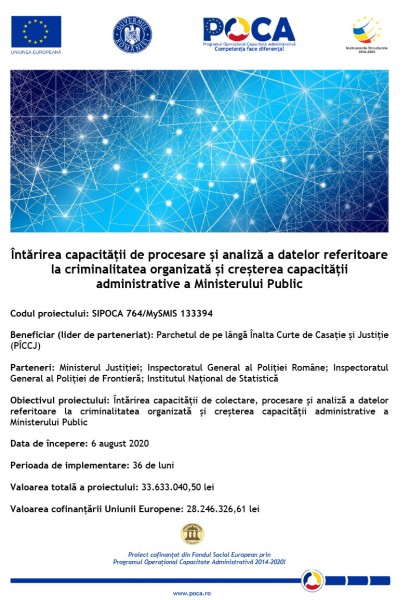 Afișul proiectului SIPOCA 764
